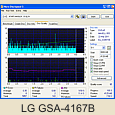 [LG GSA-4167B]