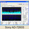 [Sony AD-7260S]