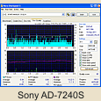 [Sony AD-7240S]